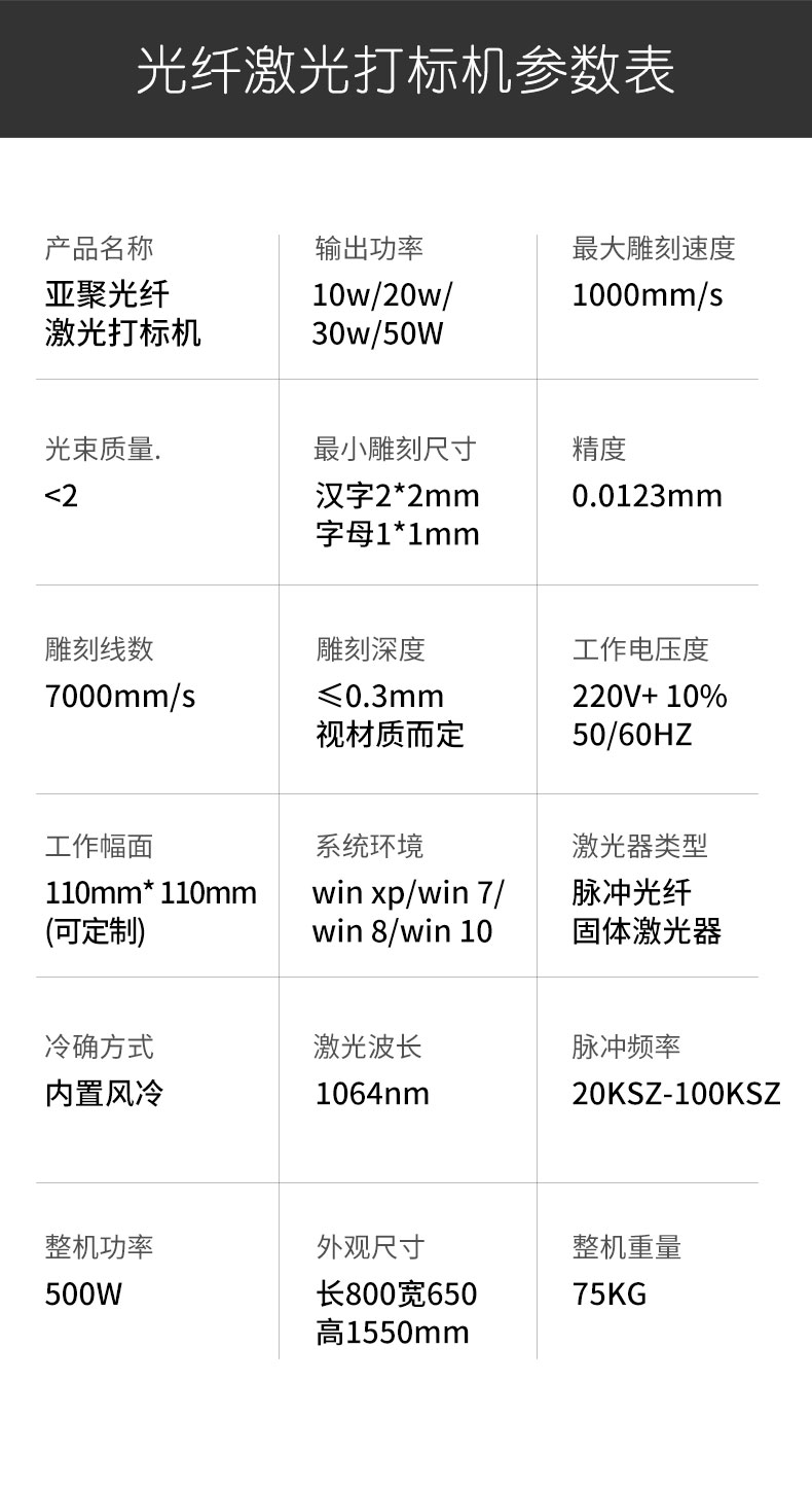 0808-打标机类型_10.jpg